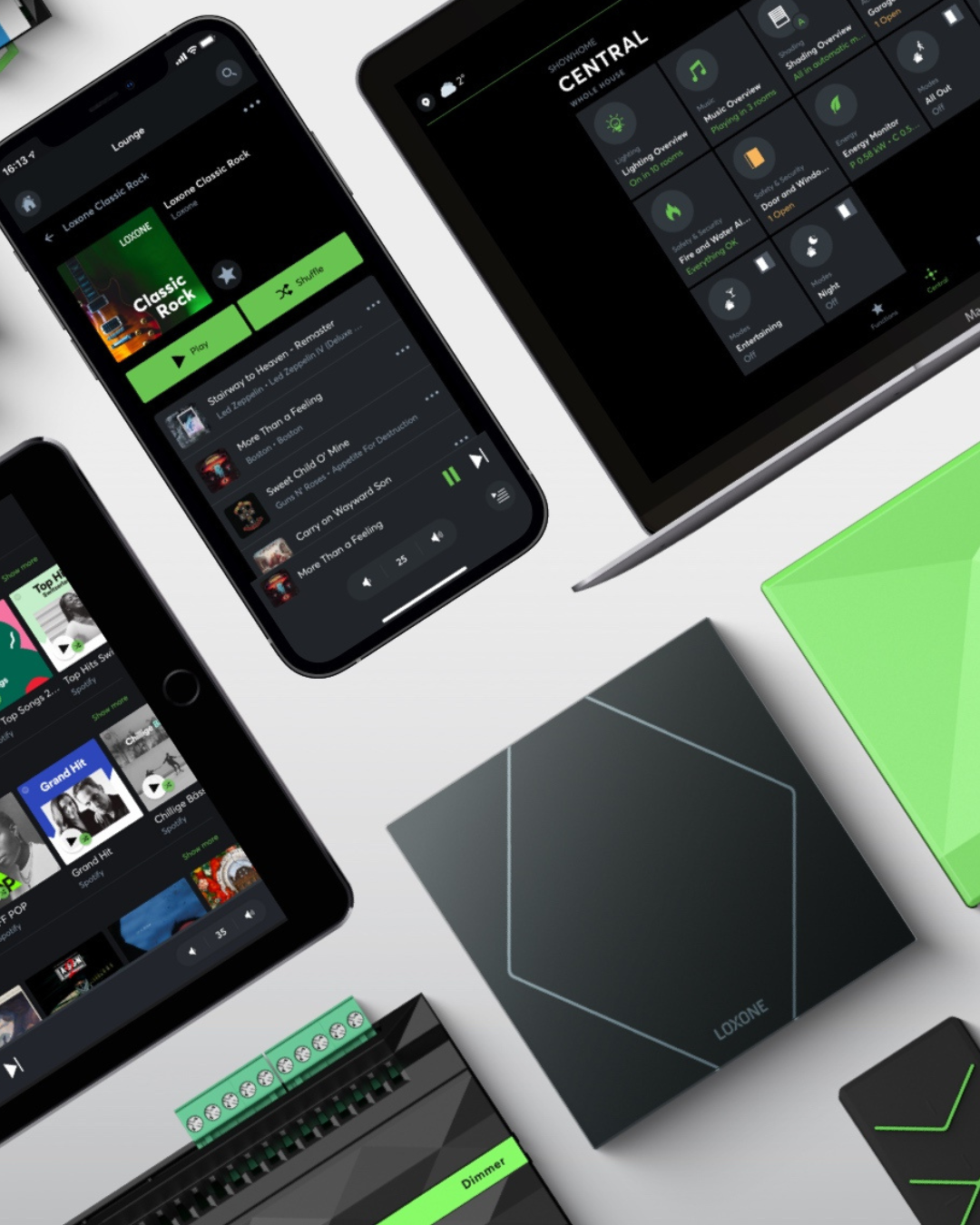 tech loxo